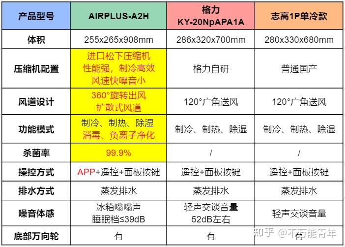 性感的猪 第4页