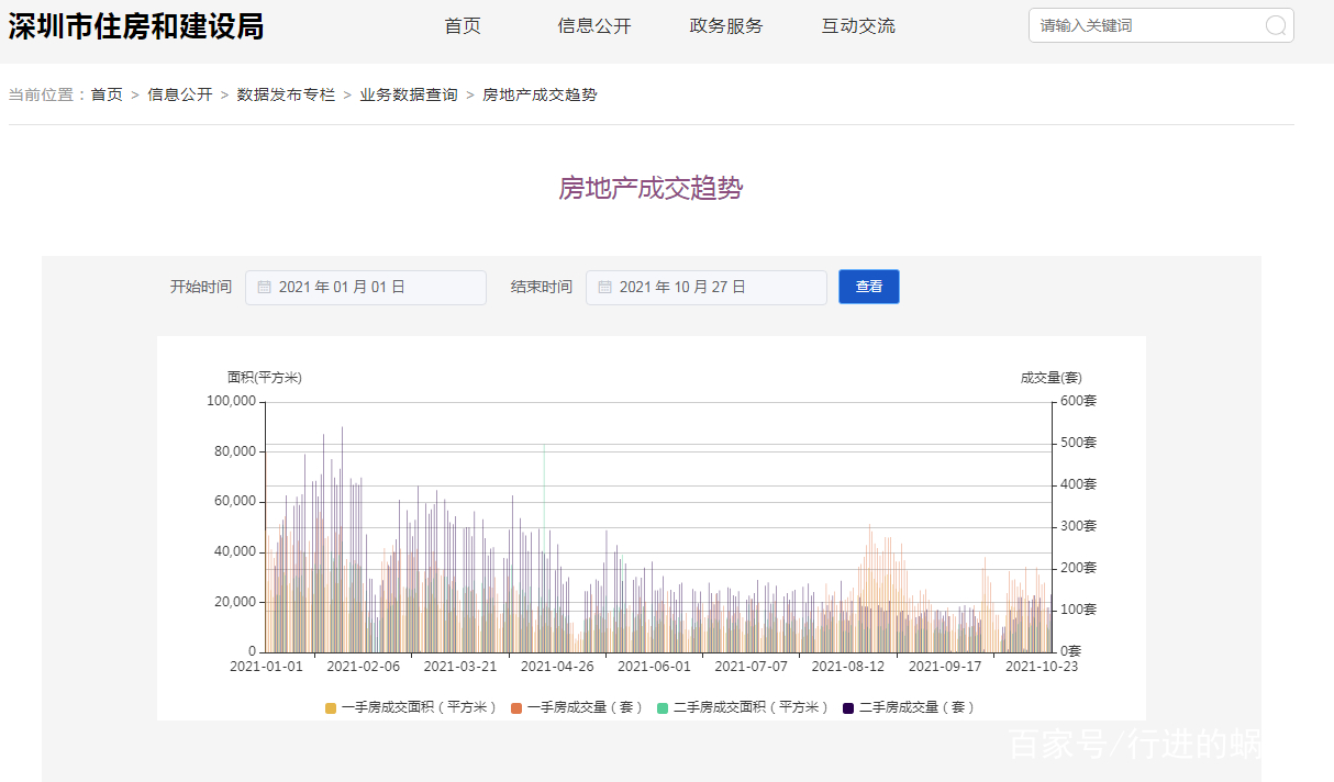 一肖一码一一肖一子深圳,深度数据解析应用_静态版47.933