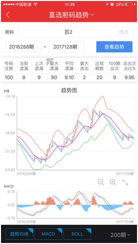 澳门天天彩期期精准,深层数据设计解析_QHD35.321