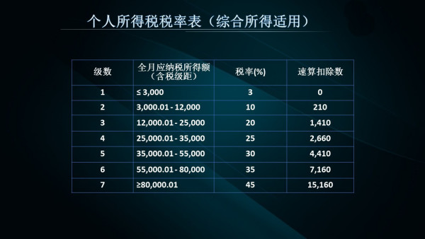 2024新奥资料免费精准071,战略性实施方案优化_铂金版40.55