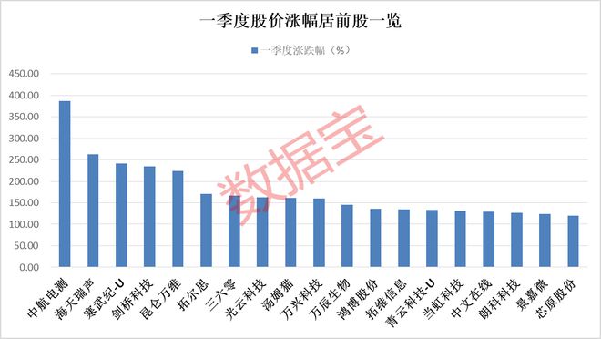 新澳门今晚开奖结果+开奖记录,数据决策分析驱动_静态版50.580