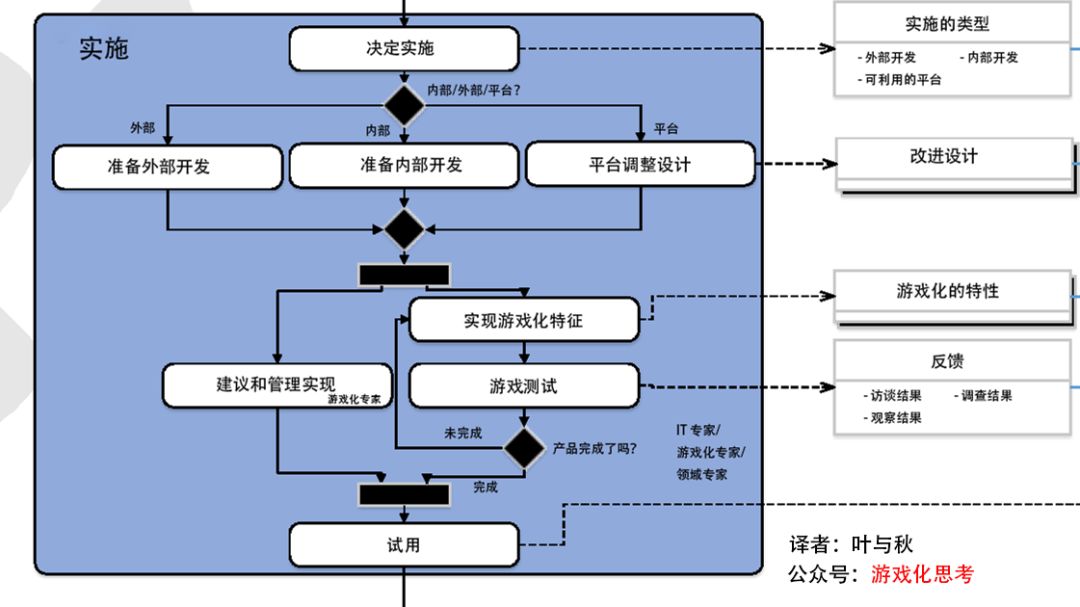 香港正版资料全年免费公开一,互动性执行策略评估_策略版44.886