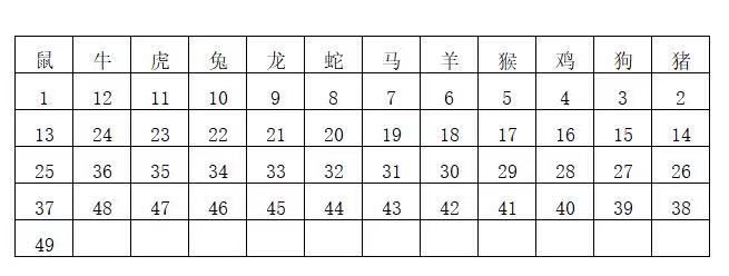 香港二四六开奖免费结果,全面数据执行方案_Lite91.720