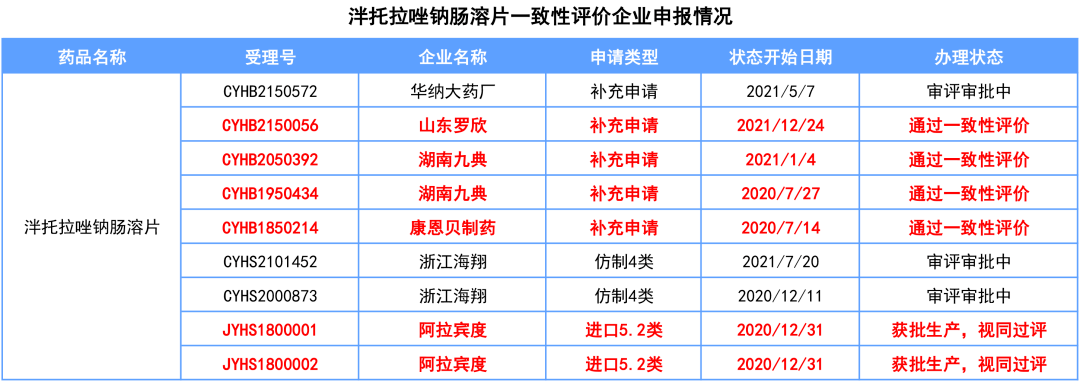 一肖一码中持一肖,系统评估说明_标准版63.896