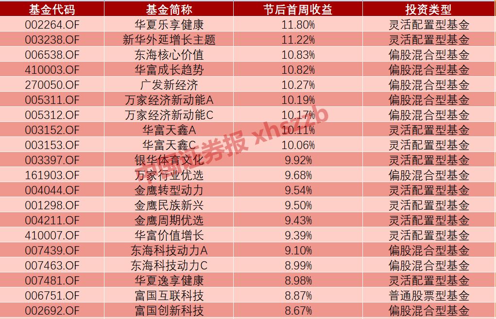 六资料澳门免费,可靠操作策略方案_set83.385