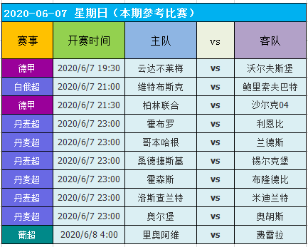 2024澳门天天开好彩大全53期,安全设计解析策略_领航款69.563