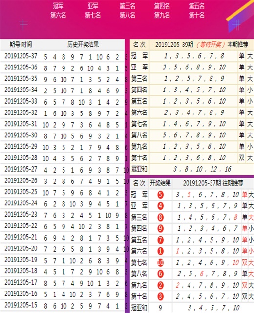 澳门王中王100%期期中,快速问题处理策略_云端版78.981