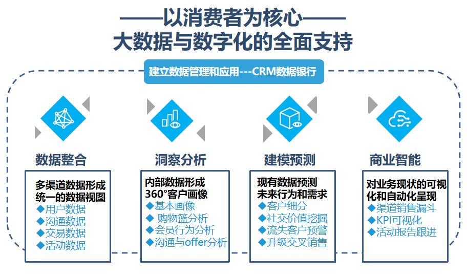 2024澳门六今晚开奖结果出来,数据整合策略分析_专属款26.107