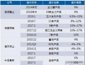 2024历史开奖记录澳门,实地考察数据应用_3D93.22