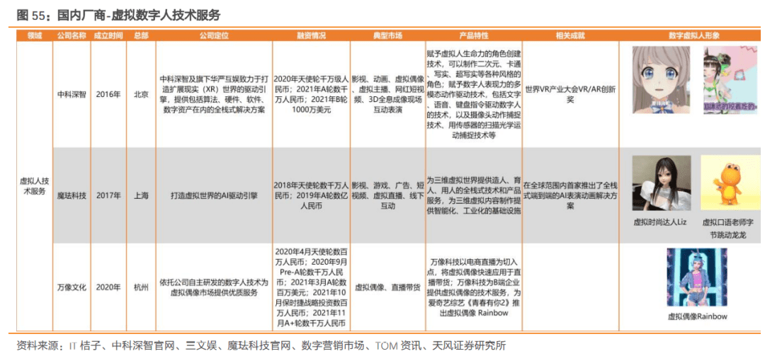 一个人，练习一个人﹌ 第4页