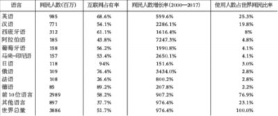 新奥门特免费资料大全,涵盖广泛的解析方法_增强版13.155