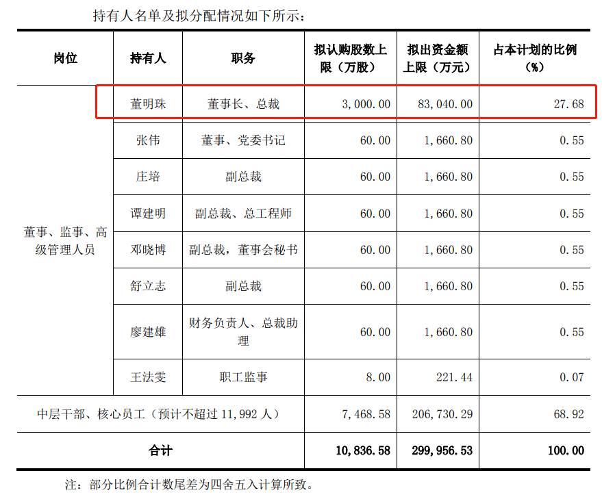 2024新澳三期必出一肖,整体规划执行讲解_超级版61.13