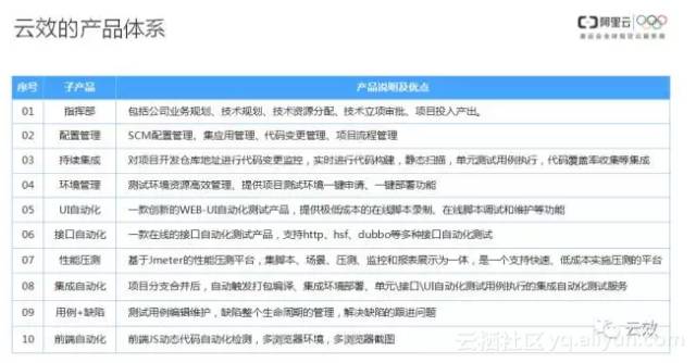 新澳精选资料免费提供,国产化作答解释落实_X34.700