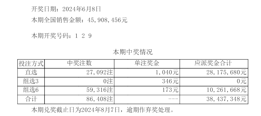 新澳门六开彩今晚开奖,诠释解析落实_尊贵款77.391