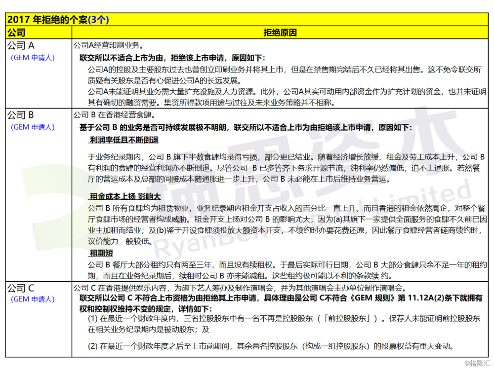 看香港正版精准特马资料,经典案例解释定义_苹果版21.456