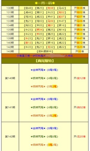 奧門資料大全免費資料,数据导向执行解析_粉丝款52.712