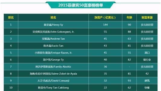 2024新澳门资料大全123期,专业解答解释定义_Tablet60.12