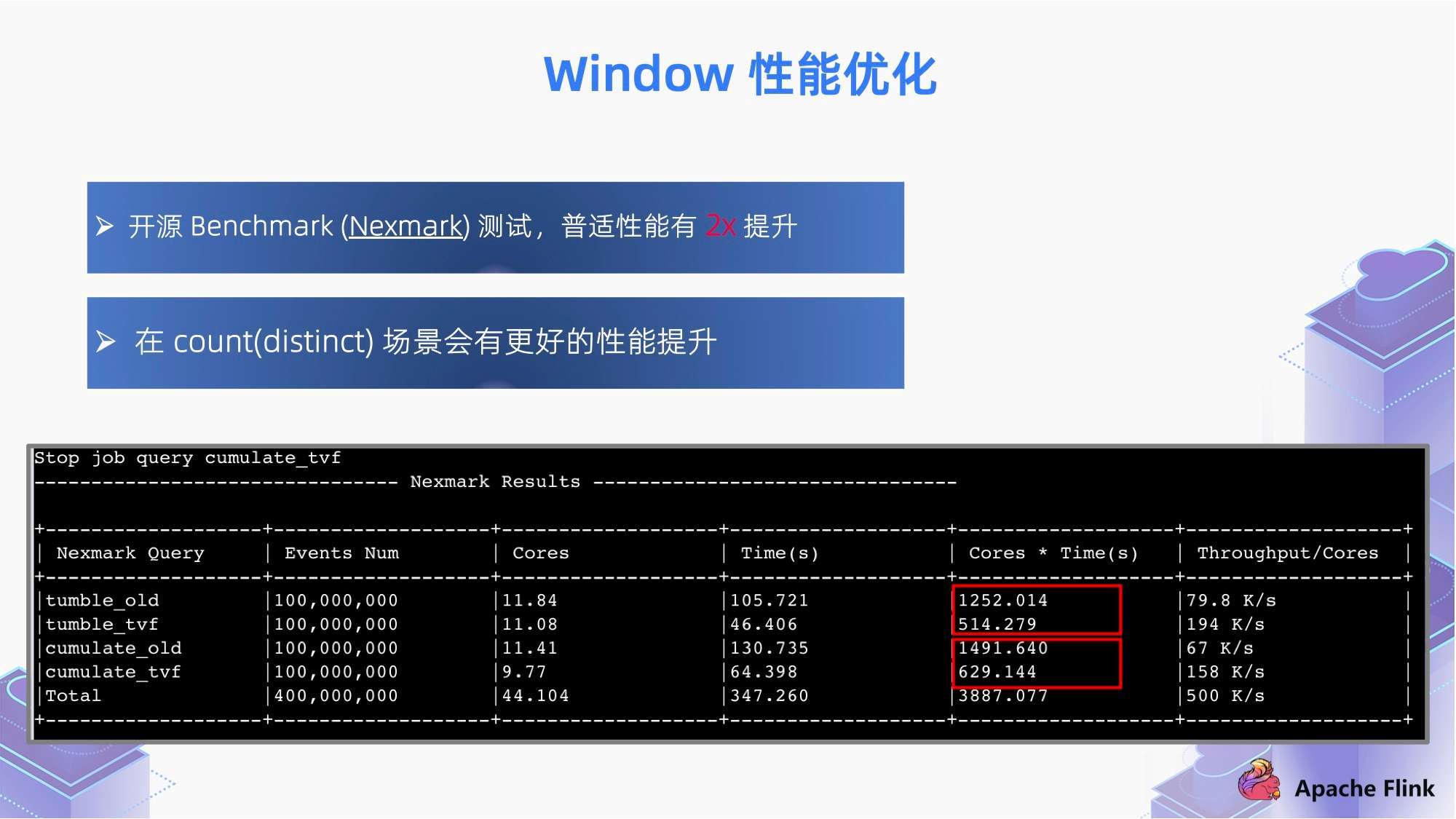 澳门平特一肖100%准确吗,深入数据设计策略_Executive87.310