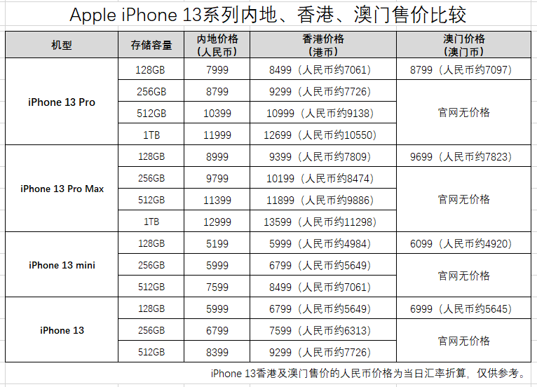 澳门最新开奖时间,广泛方法解析说明_精装款49.836