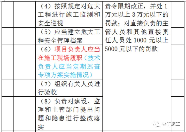 要哭↘别坚持 第4页