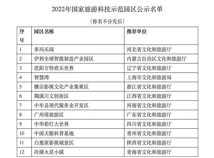 2024年新澳门今晚开奖结果2024年,全面评估解析说明_复刻版30.361