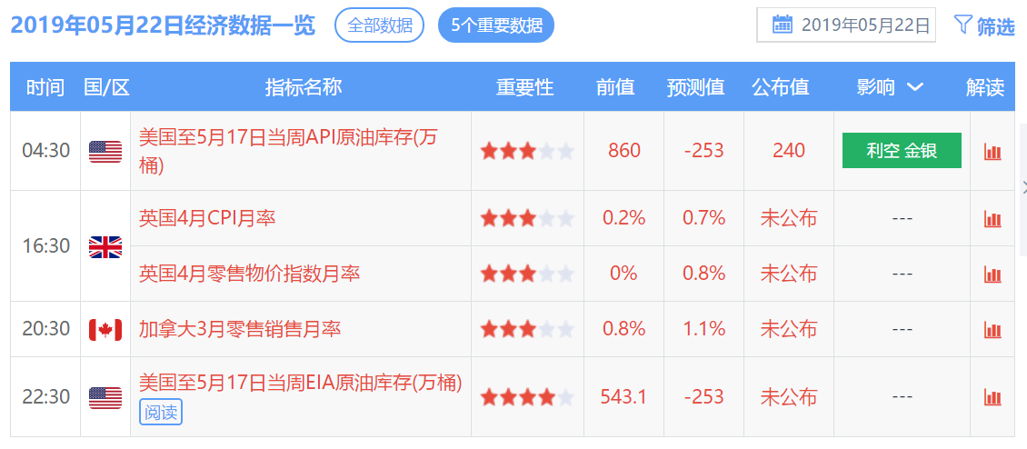 2024香港资料大全免费,实地评估策略_X版12.272