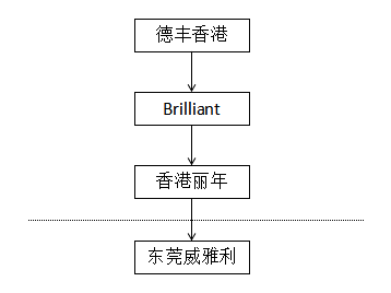 香港内部精选六肖期期准,快捷解决方案_Holo95.767