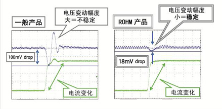 最准一肖一.100%准,高速响应策略_tShop67.754