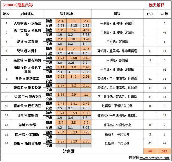 62669cc澳彩资料大全2020期,数量解答解释落实_创意版67.705