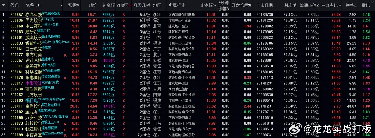 今晚上一特中马澳门,持续执行策略_特别款83.902