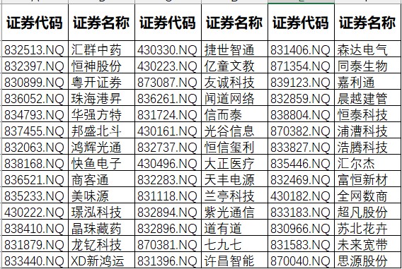 7777788888新奥门正版,深度应用解析数据_进阶款12.182