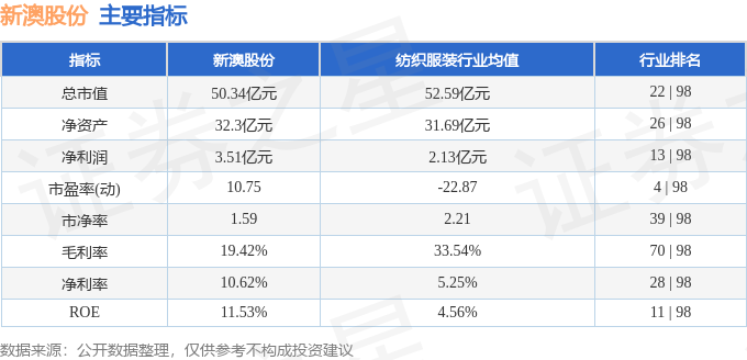 新澳免费资料公式,安全解析方案_桌面款78.139