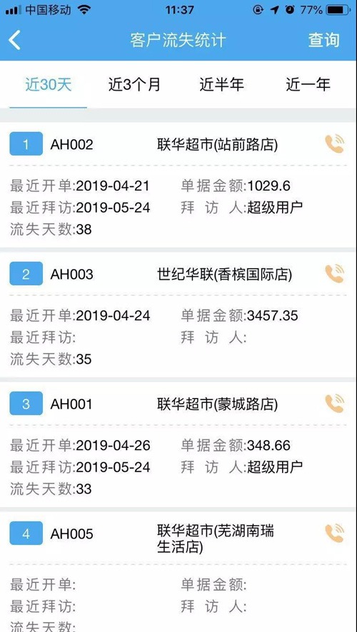 管家婆一码一肖必开,全面设计执行方案_专家版28.421