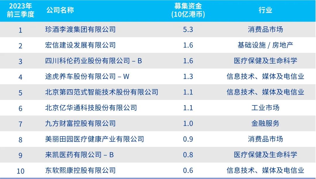 2024香港资料免费大全最新版下载,现象分析解释定义_战略版90.665