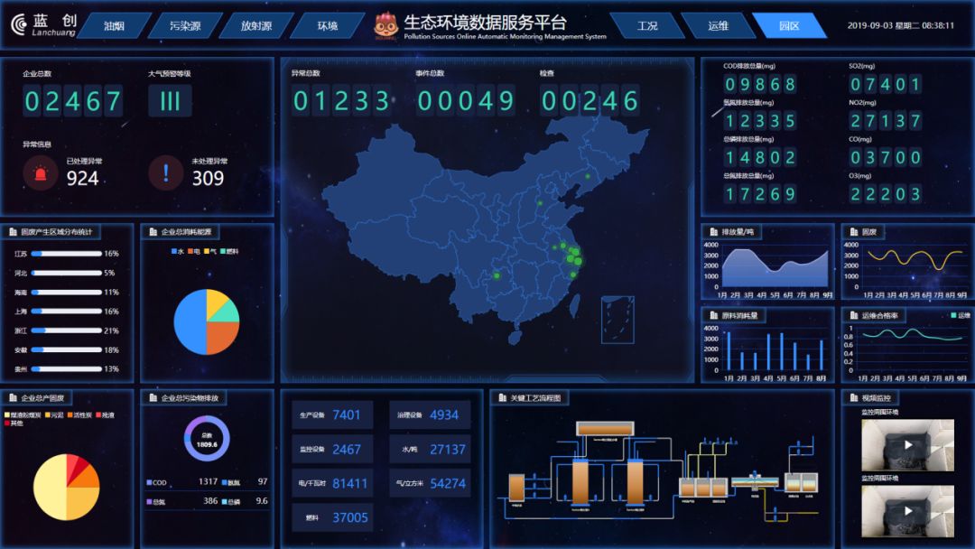 7777788888新奥门正版,深度数据应用实施_RX版28.794