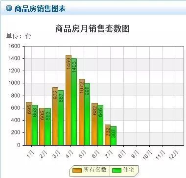 舒城房价最新动态，市场走势、购房指南及最新报价一网打尽！