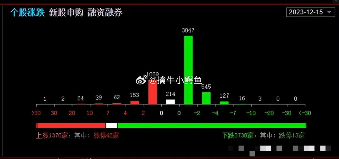 幽灵骑士 第4页