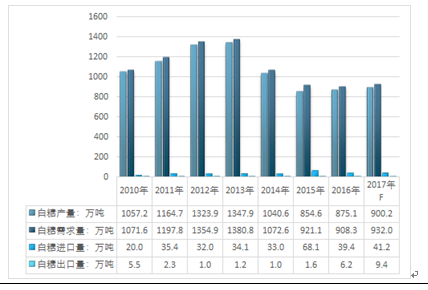 新奥天天彩资料免费提供,实地数据评估解析_复刻款54.461