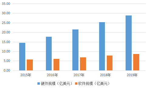 澳门最精准免费资料大全公开,全面数据应用分析_4K版41.675