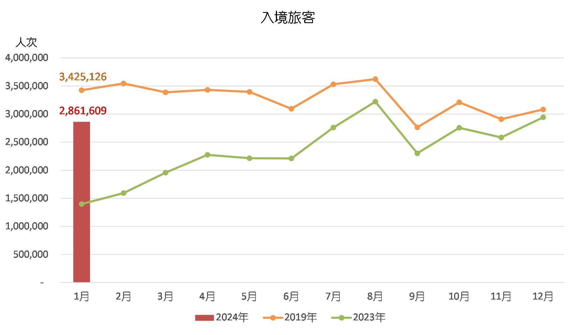 亲吻的双鱼 第4页