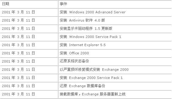 澳门开奖记录开奖结果2024,效率资料解释定义_升级版87.282