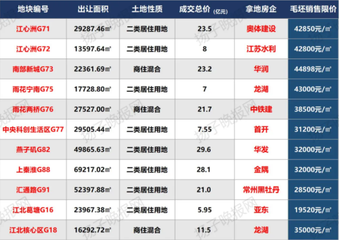 2024澳门今晚开奖号码,功能性操作方案制定_FHD66.385