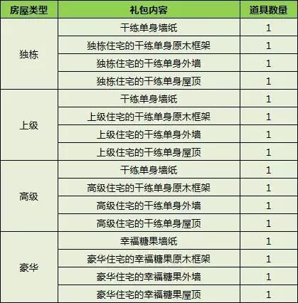 2024澳门马今晚开奖记录,数据整合执行方案_OP17.167