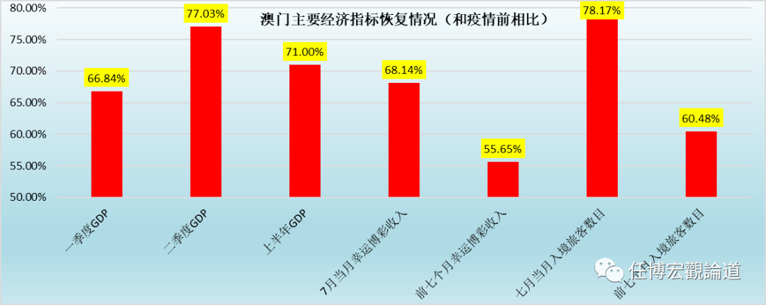 打开澳门全年免费精准资料,深层策略设计数据_运动版74.166