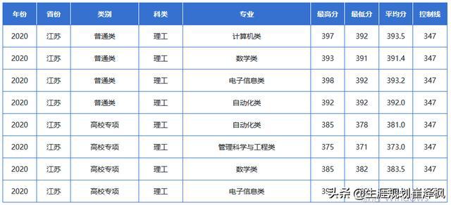 澳门一码中精准一码的投注技巧,实证数据解析说明_限量版67.207