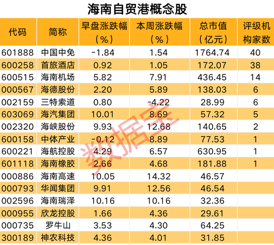 2024香港港六开奖记录,综合性计划定义评估_经典版20.529