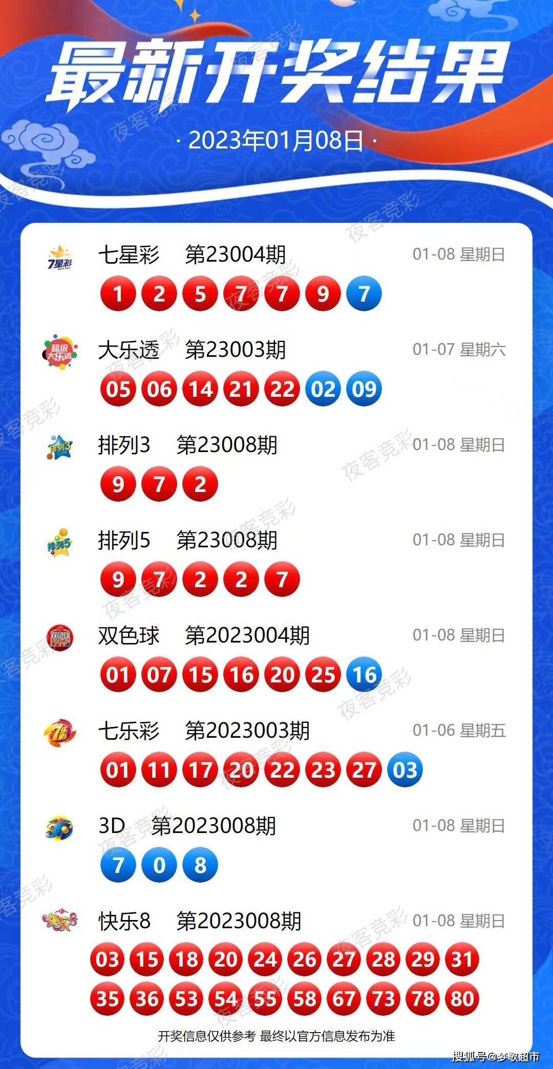 新澳2024年开奖记录,最新正品解答落实_pro44.729