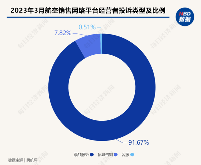 澳门新三码必中一免费,深入解析数据策略_复刻版27.880