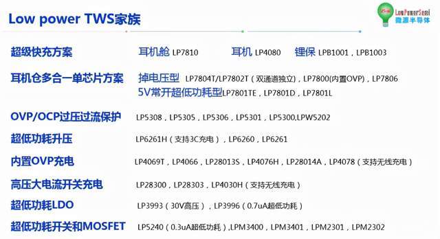 新澳精准资料免费群聊,时代说明评估_微型版58.681