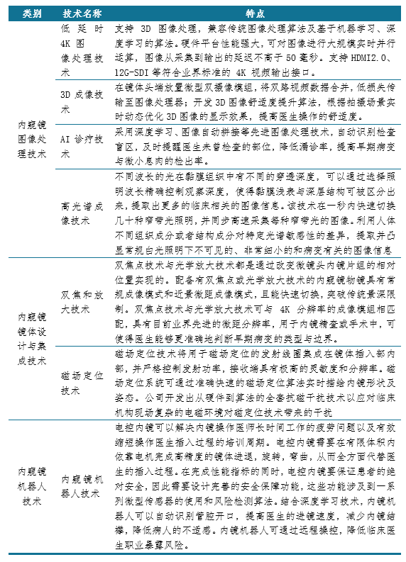 最美可是初见 第4页